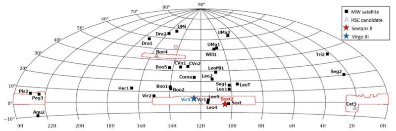 Many missing satellite galaxies were found