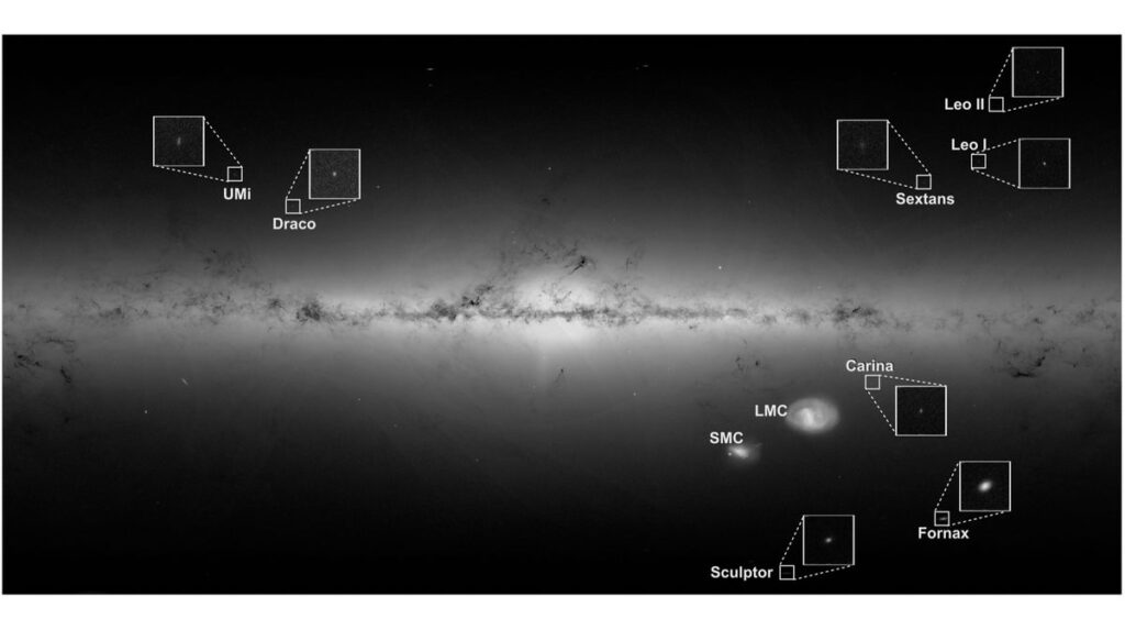 telescope photo of a dozen satellite galaxies of our milky way, which shines in the background